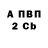 БУТИРАТ оксибутират Fox Recoil